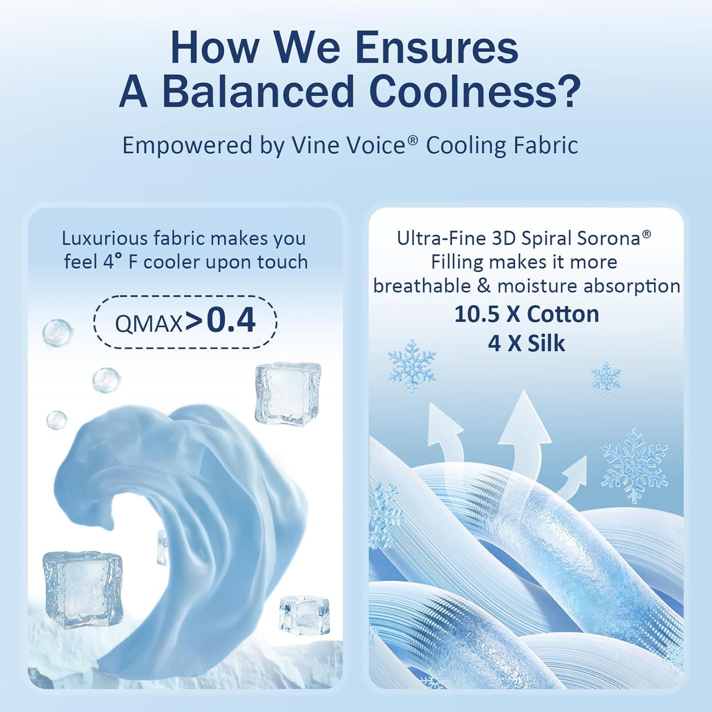 Cooling Comforter for Hot Sleepers - Full/Queen Cooling Comforter Duvet Insert, Double-Sided Cold Blanket for Night Sweats, Lightweight Breathable Ice Blanket